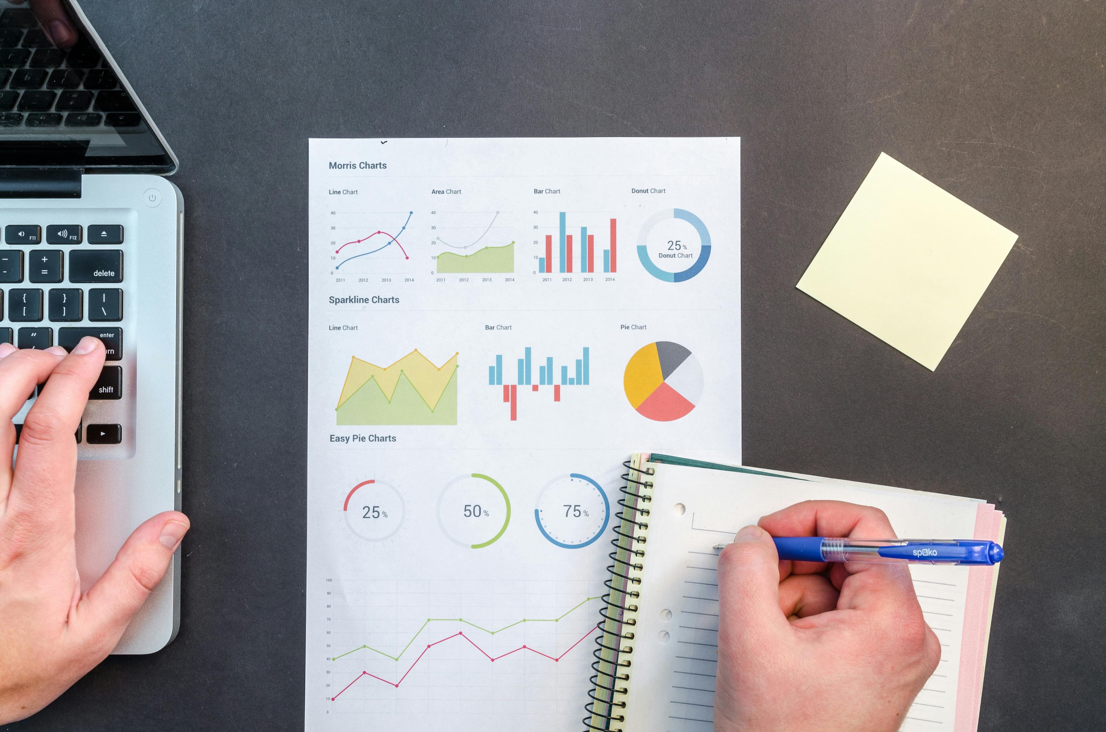 Business professionals reviewing analysis for due diligence