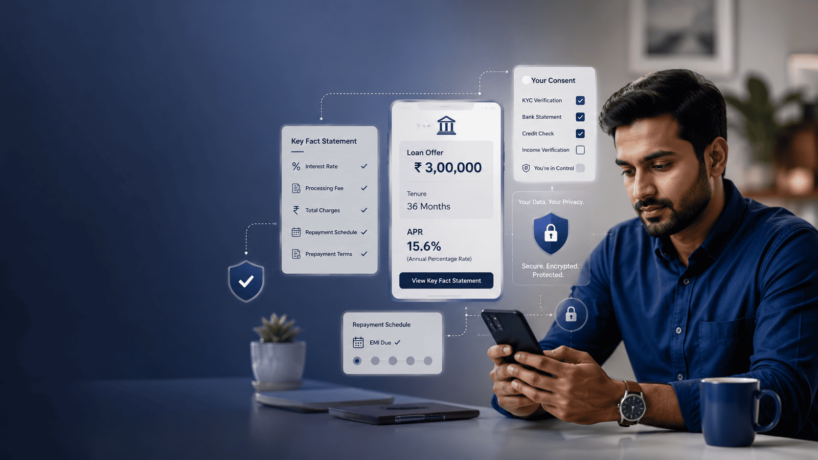 RBI Digital Lending Rules 2026: What Borrowers Must Know