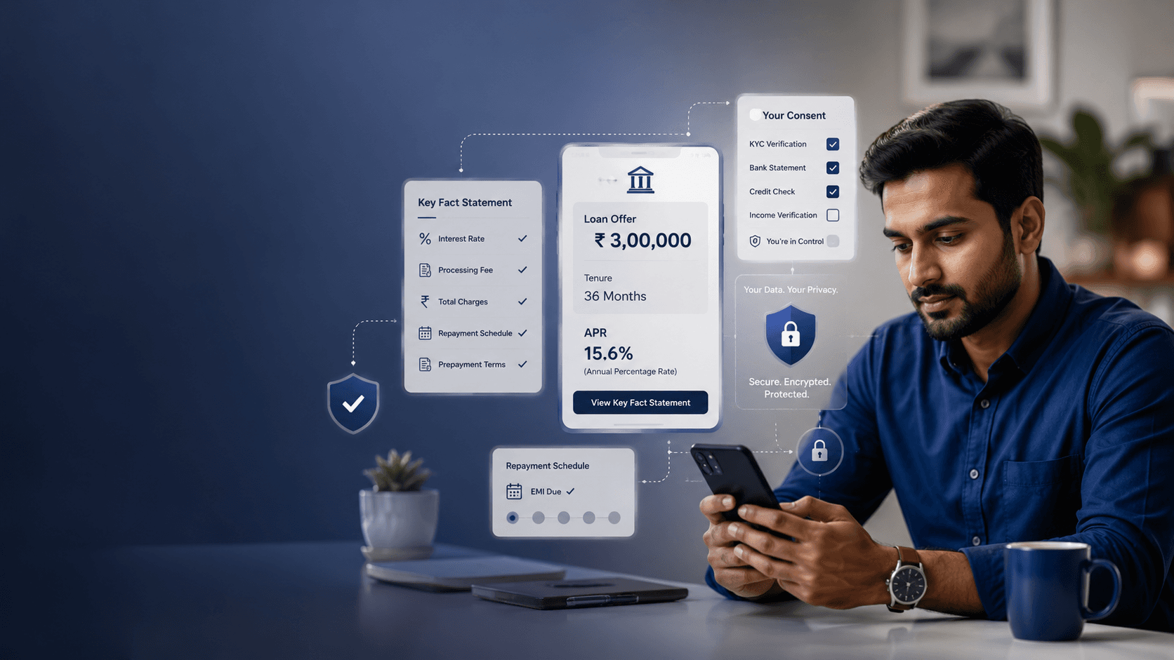 RBI Digital Lending Rules 2026: What Borrowers Must Know