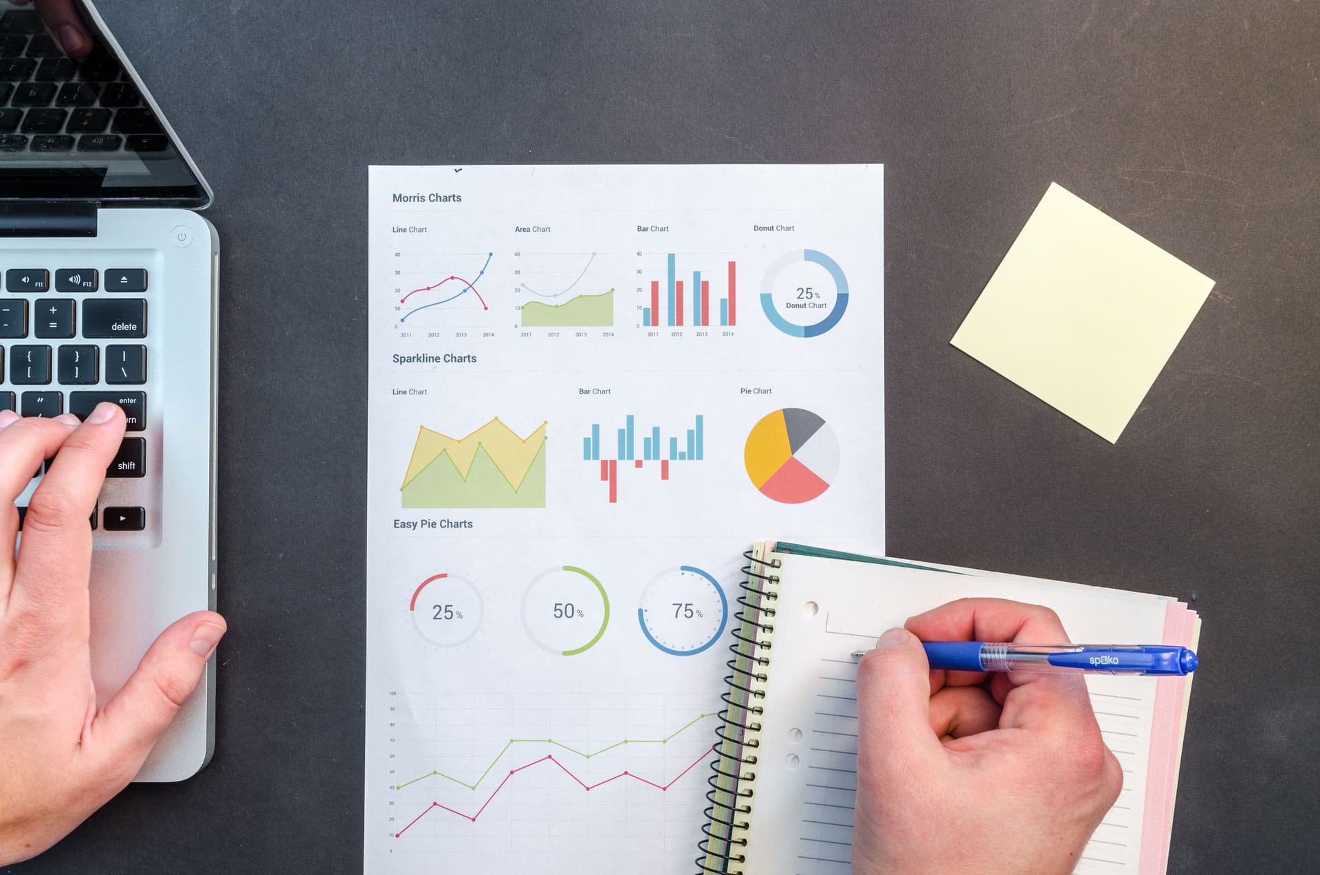 Business professionals reviewing analysis for due diligence